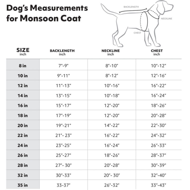 Hurtta Monsoon Dog Coat